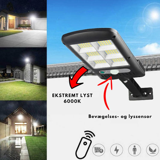 Solarix™ – Ultra-bright LED light powered by solar energy